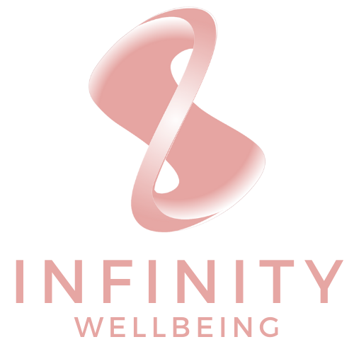 Infinity Wellbeing